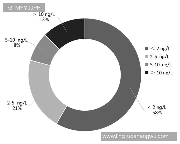 重庆网球队的整体压制策略与技术分析深度探讨